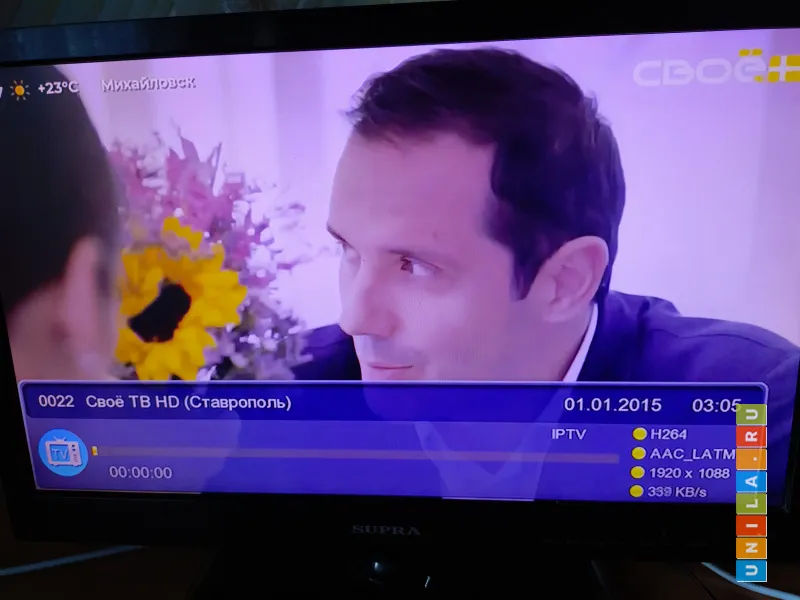 Иллюстрация к инструкции